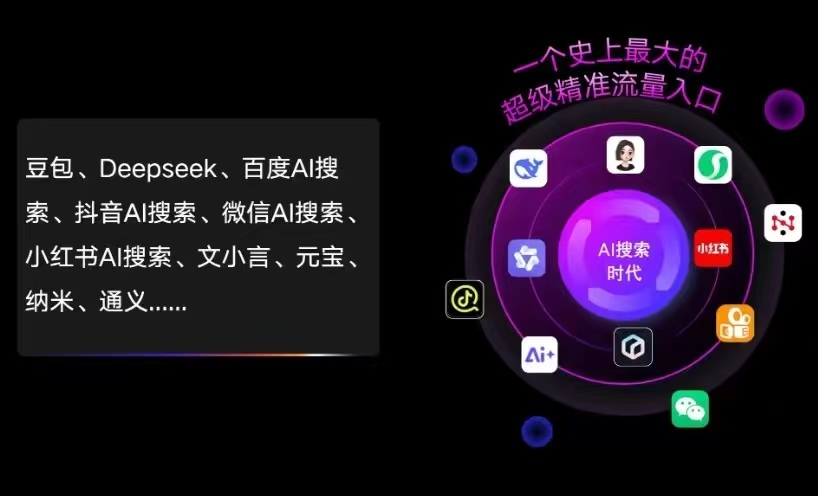 铜仁地区AI智能推广新玩法，抢占搜索时代免费精准客源