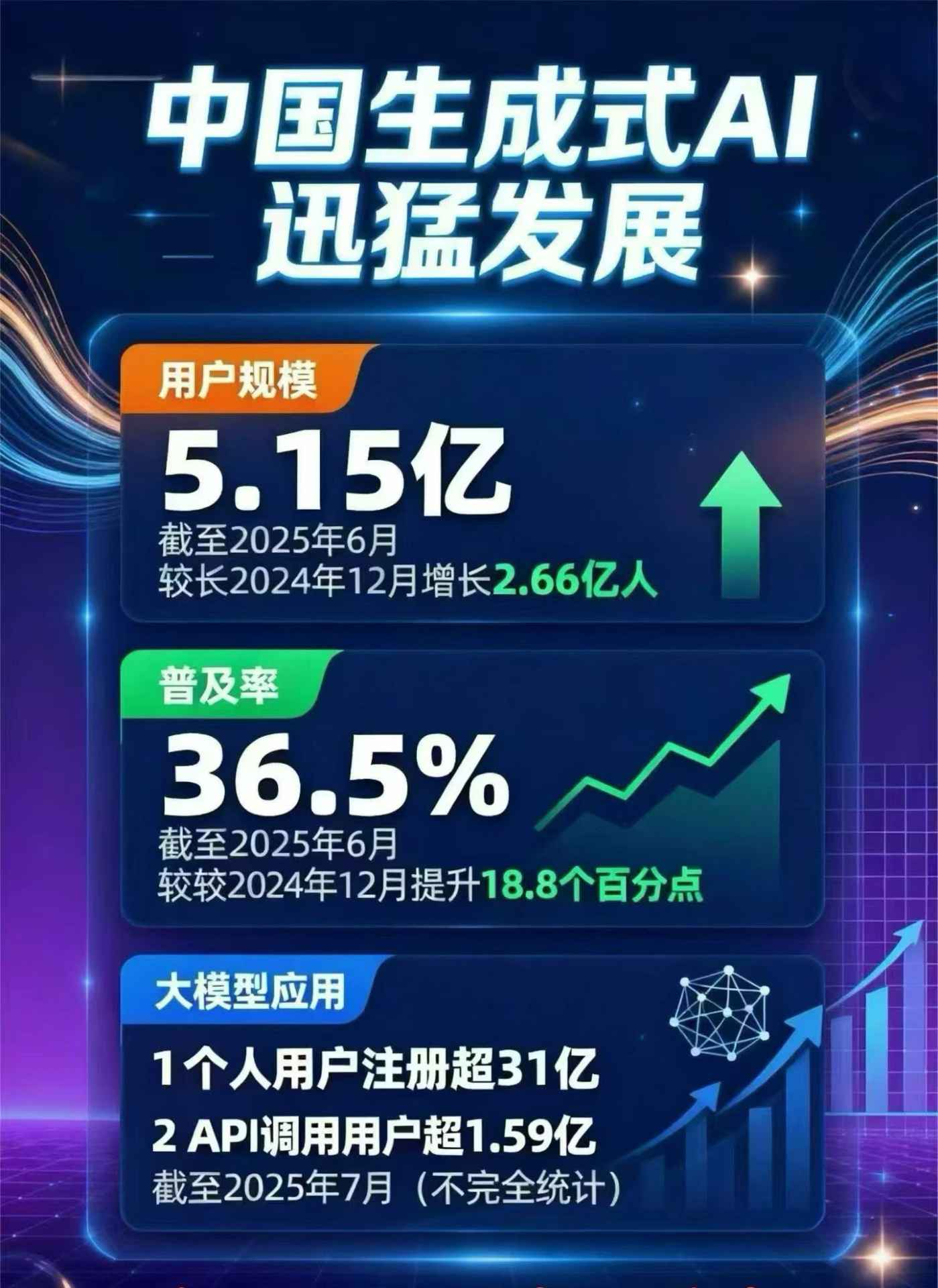 铜仁地区豆包GEO优化是什么？内容创作核心逻辑解析