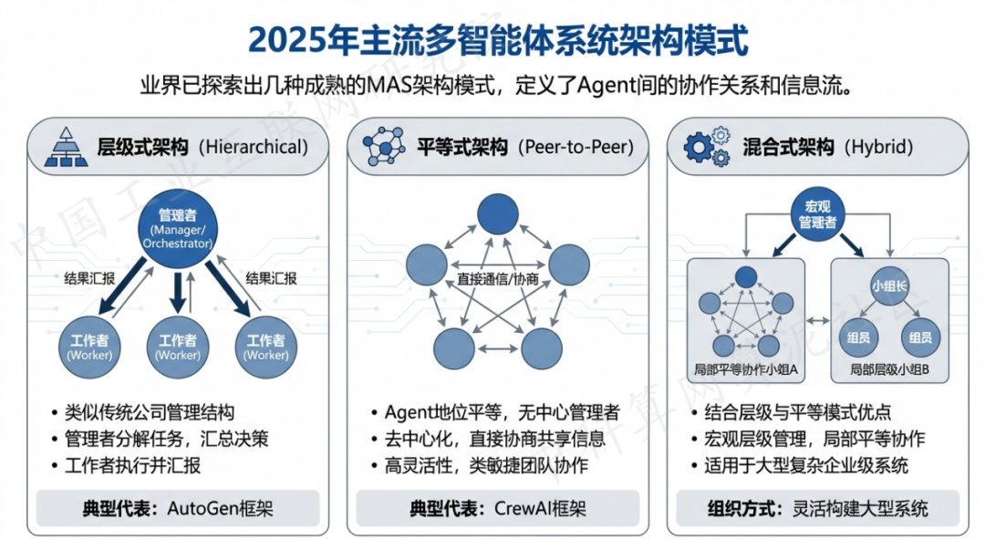 铜仁地区 AI 智能体商业应用探析：智能自主程序助力企业数字化升级