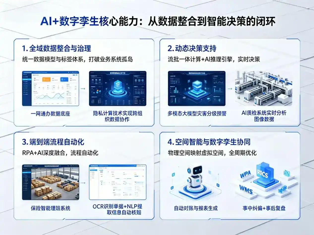 AI大模型落地优化服务｜解决铜仁地区企业大模型响应慢、输出不准、成本偏高问题