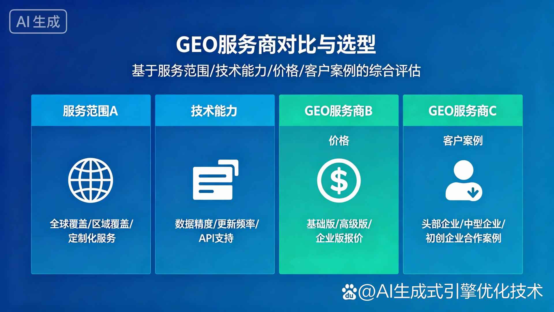 铜仁地区GEO优化服务商该如何选择？聊聊生成式引擎优化行业现状